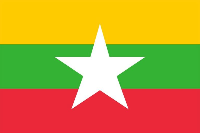 Myanmar   Visa Check List